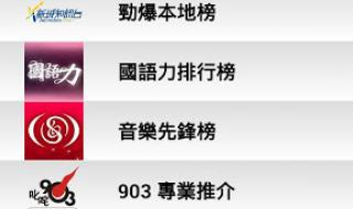 2021年流行歌曲排行榜歌名 最新流行音乐排行榜