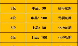 一念逍遥周活动 一念逍遥周活动